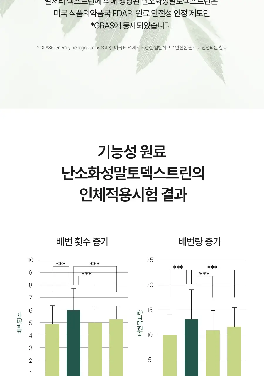 [달바젤리] 비거너리 다이어트 젤리 4200mg 7포 (샤인머스캣맛) (7일분 / 혈당 관리, 탄수화물 CUT) 상세페이지 18